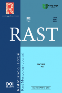 Rast Musicology Journal