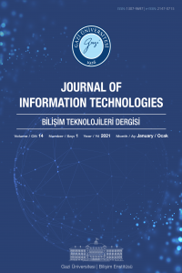Journal of Information Technologies