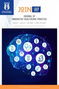 Journal of Innovative Healthcare Practices